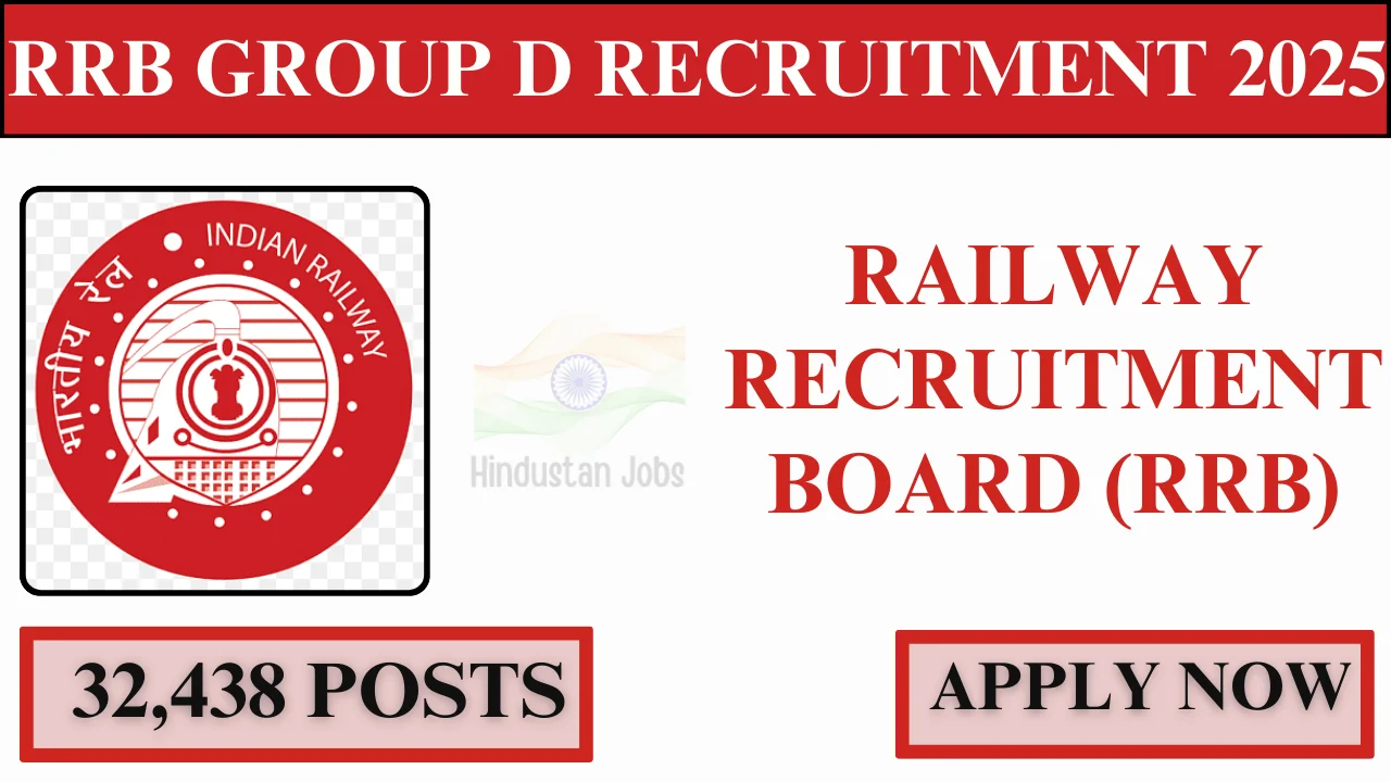 RRB Group D recruitment 2025